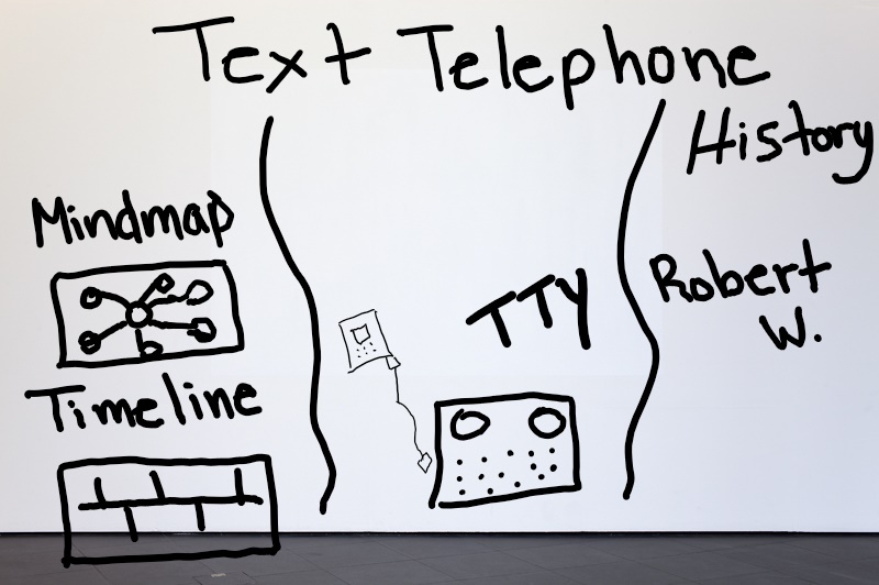 This image has an empty alt attribute; its file name is musuem-plan.jpg